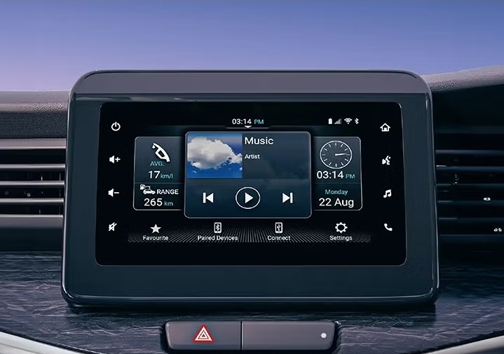 Maruti XL6 price in India