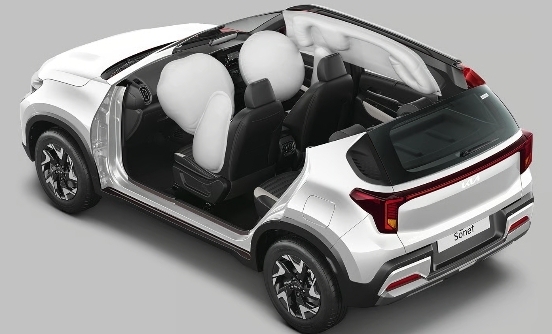 Kia Sonet Price in India 2026